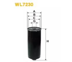 WIX FILTERS 57172